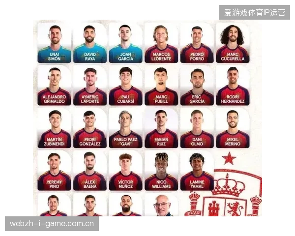 西班牙队史首次无皇马球员参加世界杯，德拉富恩特以巴萨传控班底构建战术核心
