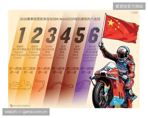 赞助商如何摆脱仅靠赛事转播曝光度支撑商业目标的惯性